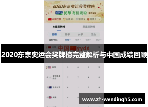 2020东京奥运会奖牌榜完整解析与中国成绩回顾